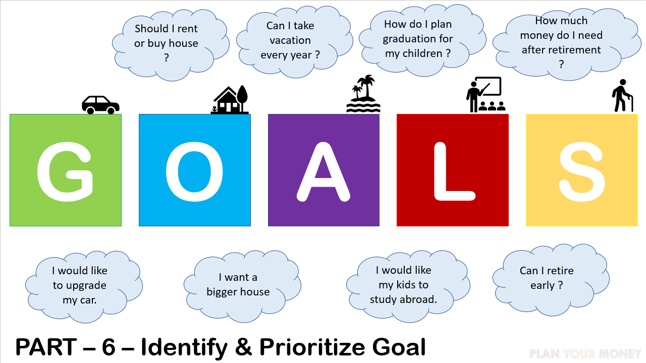 Goal Planning - Goal - Part 6