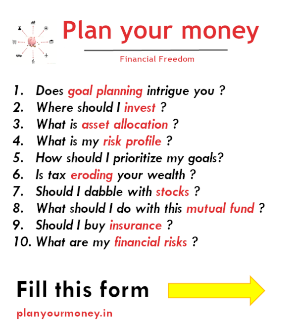 Financial Planning, Goal Planning