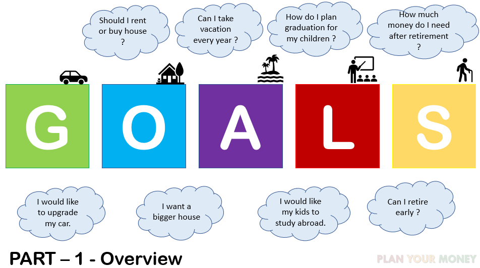 Goal Planning - Overview - Part 1