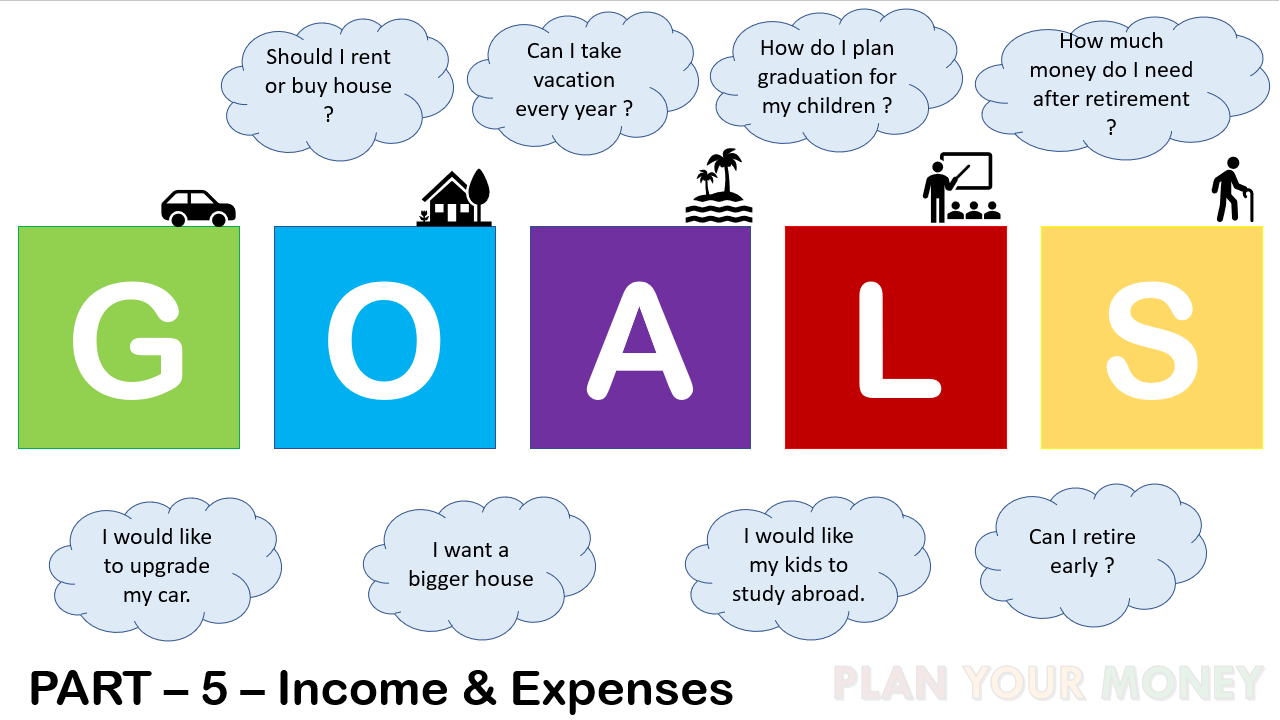 Goal Planning - Income & Expenses - Part 5