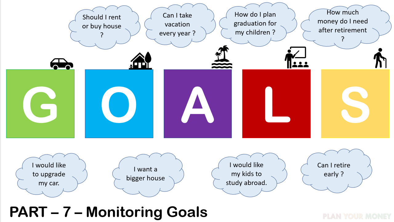Goal Planning - Goal - Part 7