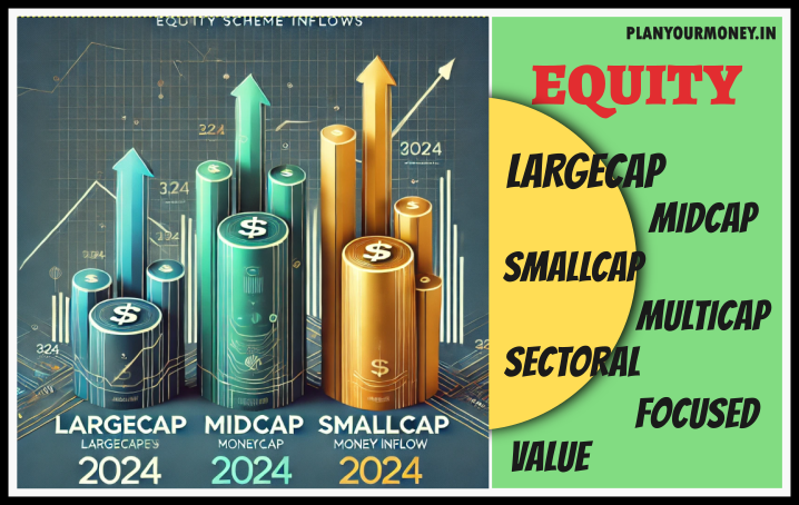 August 2024 - Market Trends in Mutual Funds